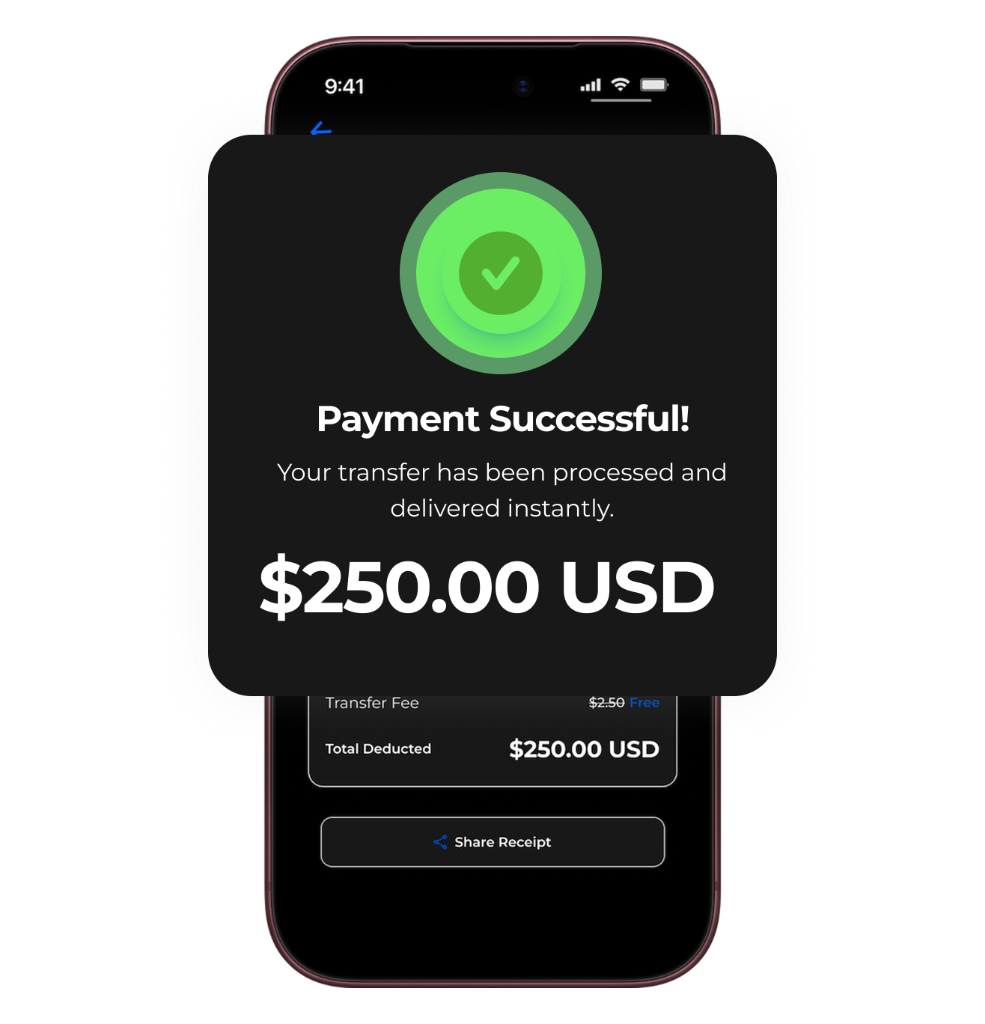 Step 2: Spend With Confidence payment successful interface
